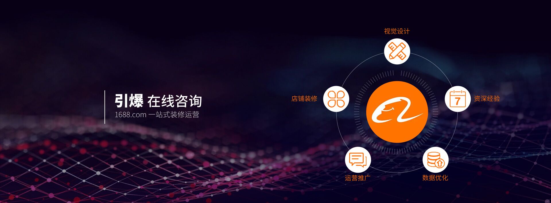 1688旺鋪運(yùn)營